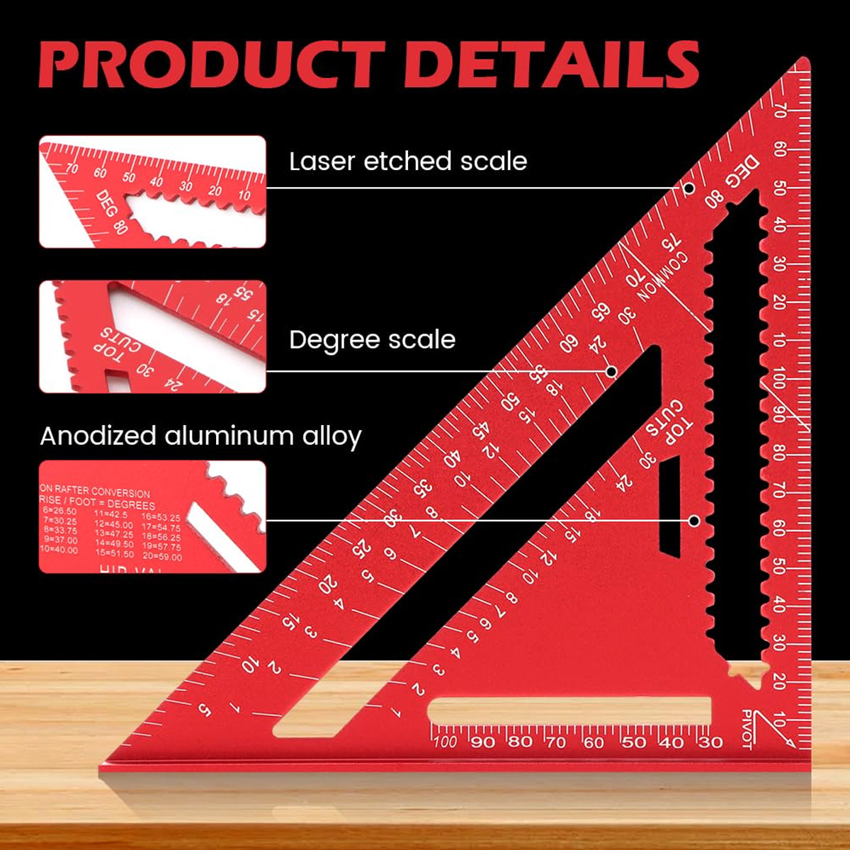 Penggaris Segitiga Presisi Tin - Power Tools Aldi ulasan dan harga