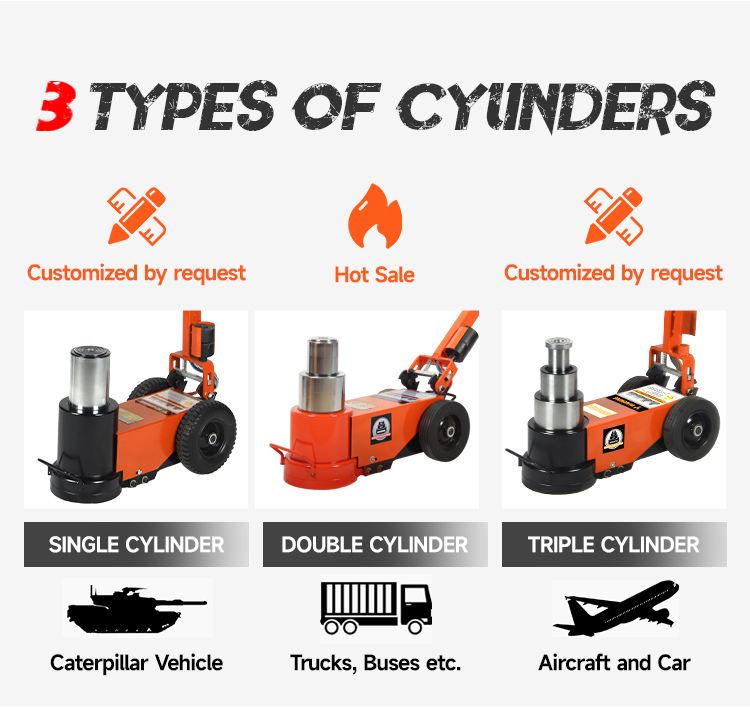 Dongkrak Truk Hidrolik Pneumat - Power Tools Pneumatic ulasan dan harga