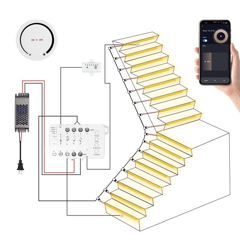 Tuya ******* Sensor Pengontrol - Power Tools App ulasan dan harga