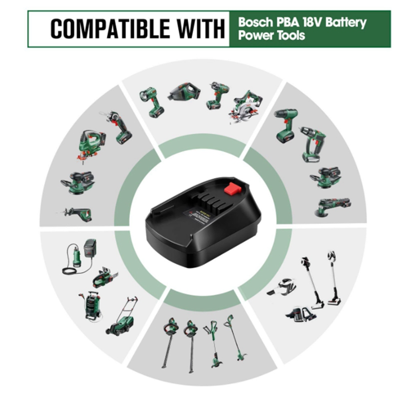 Adaptor baterai untuk baterai  - Power Tools Use ulasan dan harga