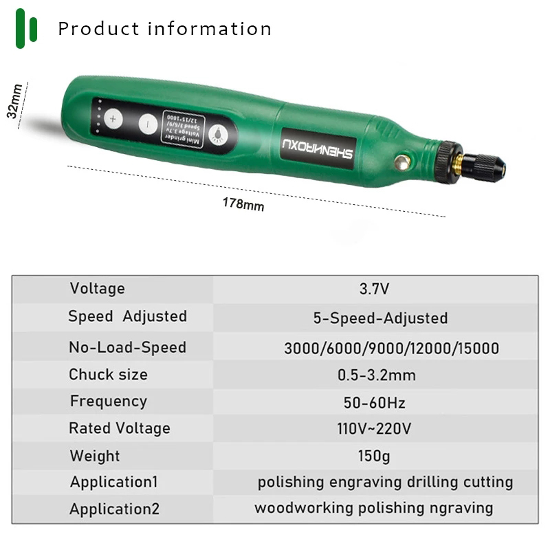 Set Penggiling Listrik Alat Pu - Power Tools Ingco ulasan dan harga