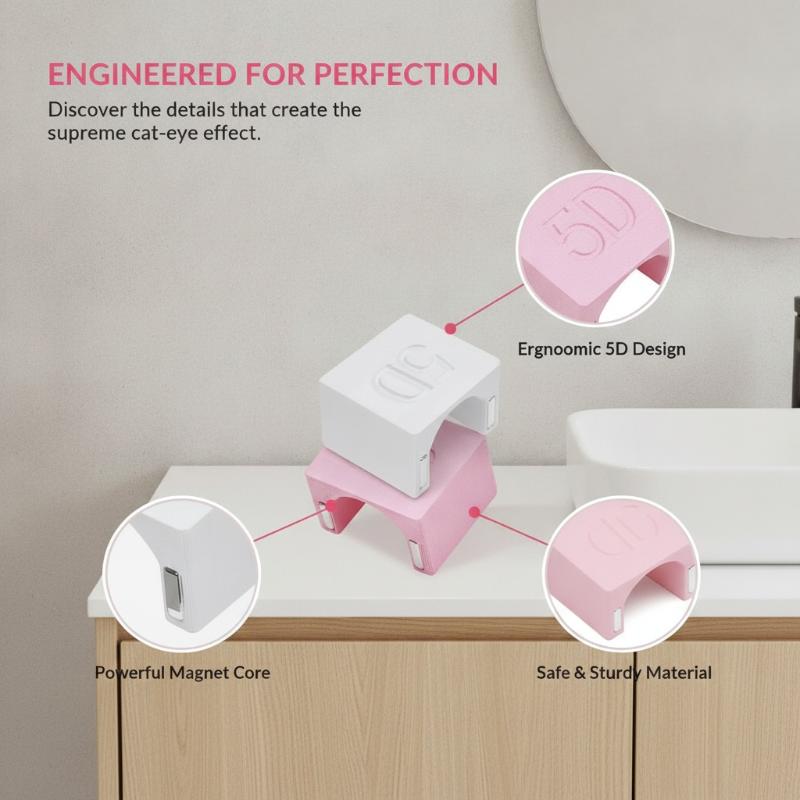 Stik Magnet Kuku Cat Eye Profe - Power Tools Use ulasan dan harga