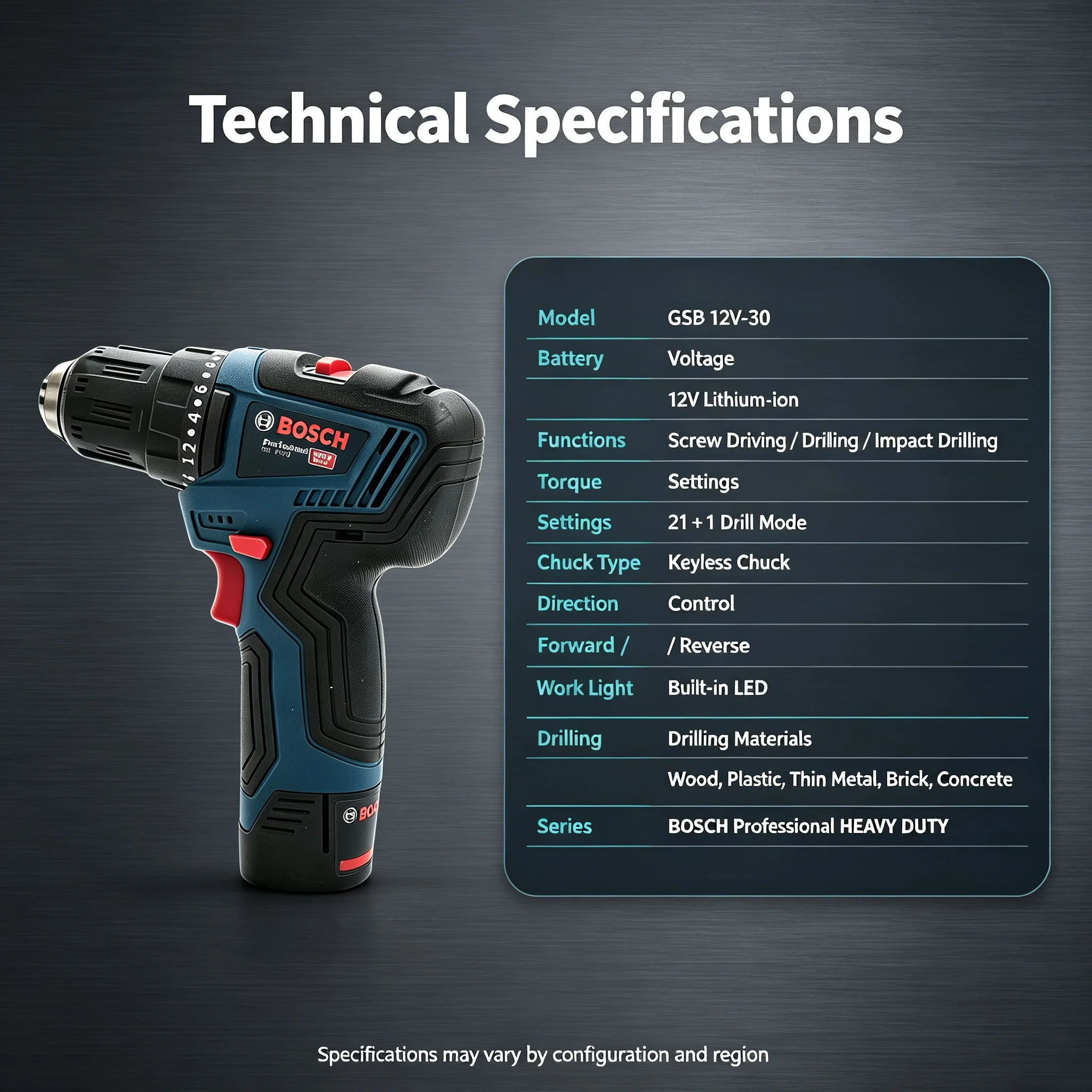 Bosch GSB12V-30 Bor Multifungs - Power Tools Use ulasan dan harga