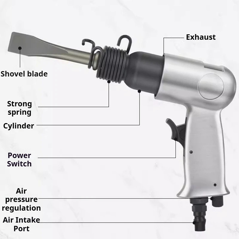 Sekop Udara Pneumatik Gagang I - Power Tools Pneumatic ulasan dan harga