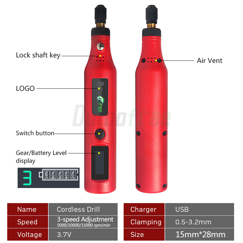 Min/min alat bor listrik Mini  - Power Tools Ingco ulasan dan harga