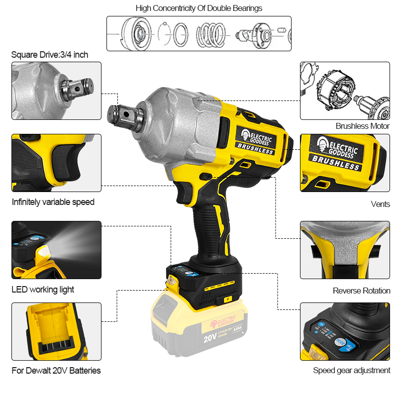 Dewi listrik 2200N.M kunci pas - Power Tools Ingco ulasan dan harga